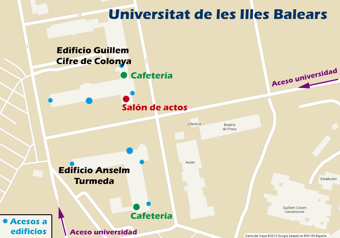 UIB